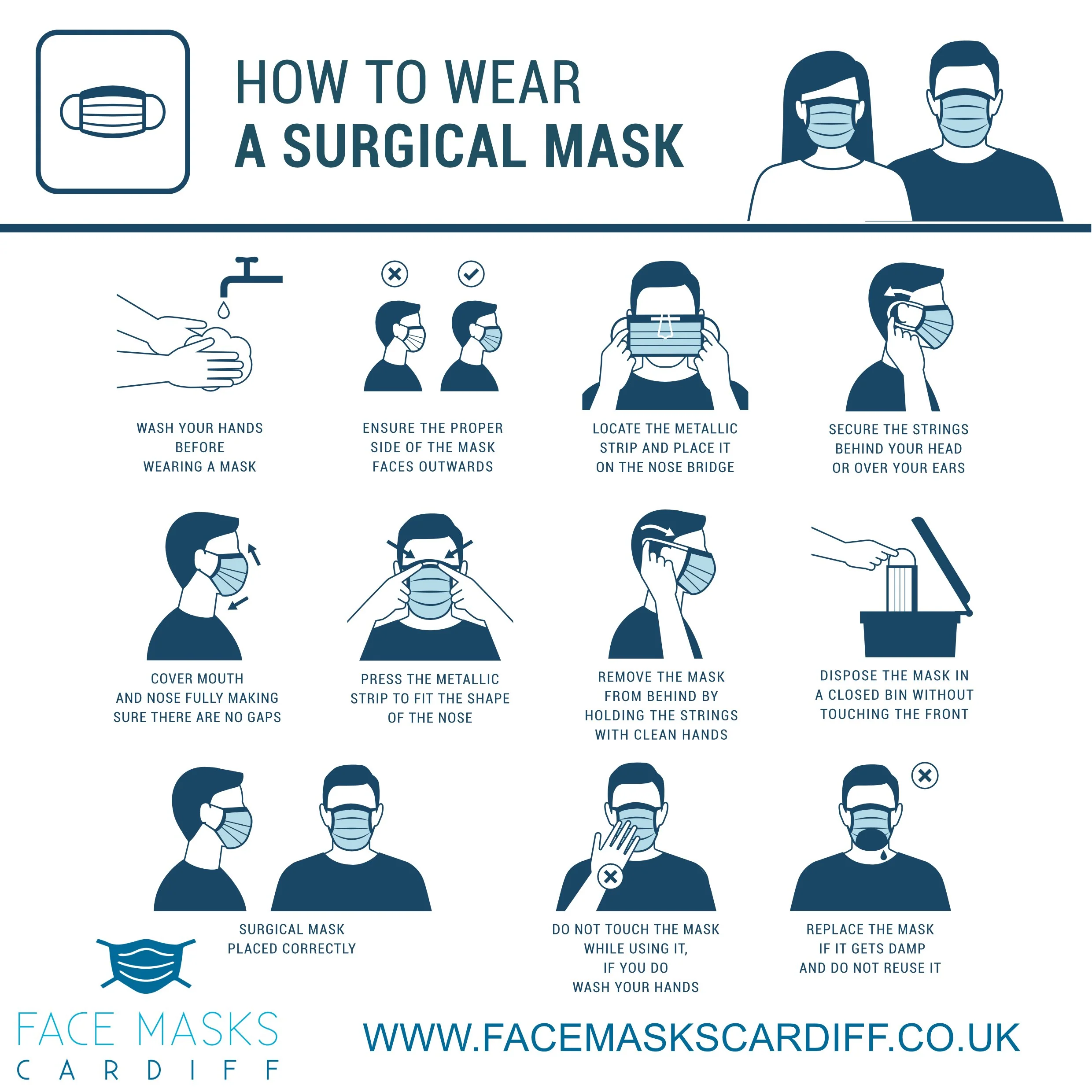 Surgical (Type IIR) Face Masks (non-sterile) - Pack of 50 - Image 5
